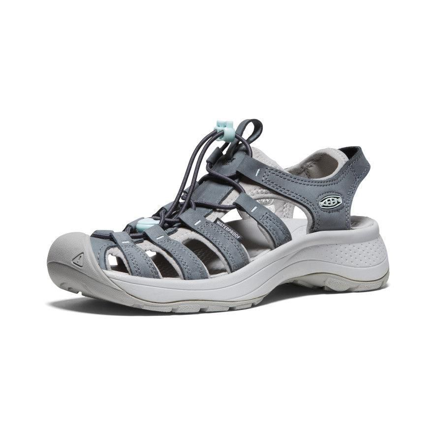 Grey Women Keen Astoria West Leather Sandals | 12845-EHGF