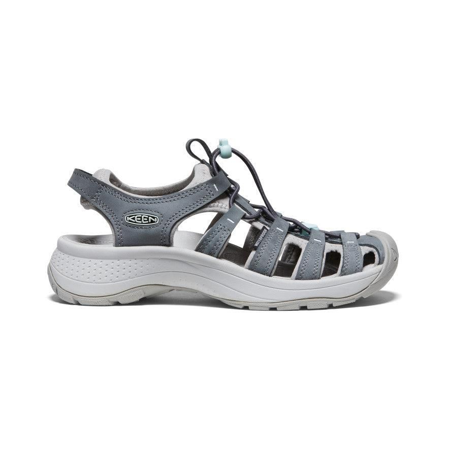 Grey Women Keen Astoria West Leather Sandals | 12845-EHGF