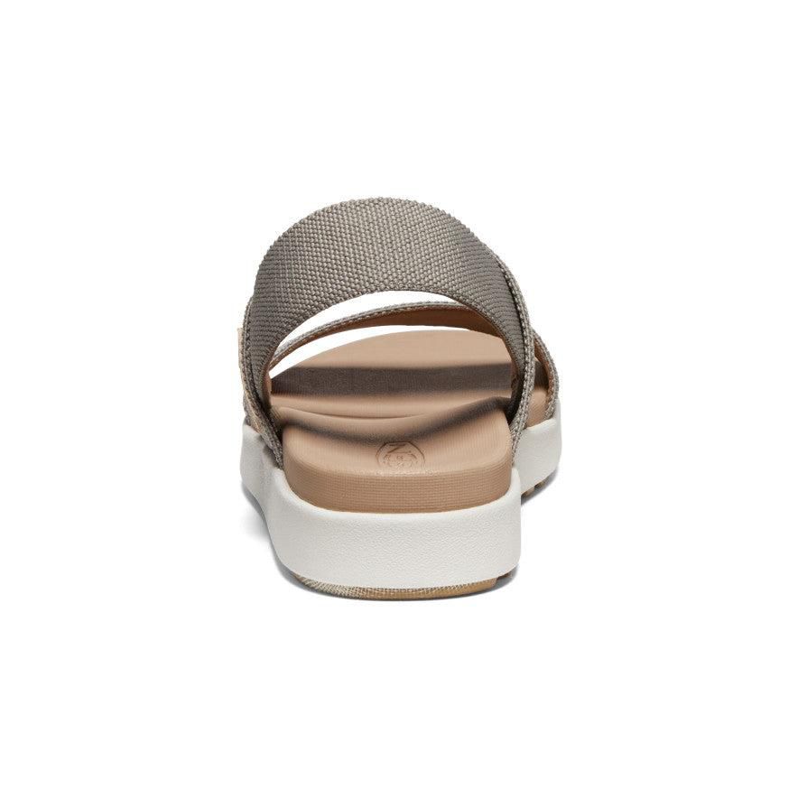 Grey Women Keen Elle Backstrap Sandals | 94816-BEDS